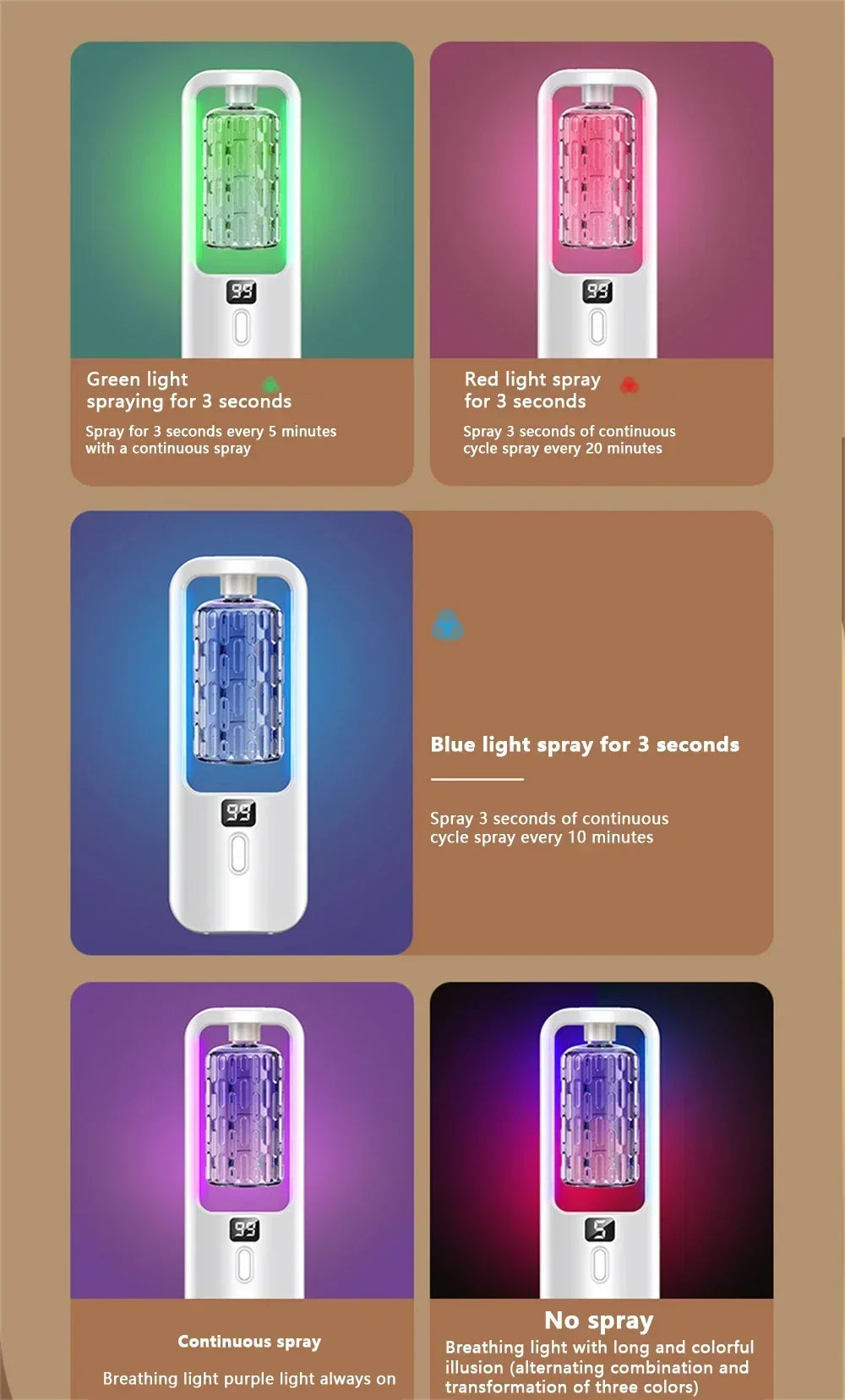 5 Gear Aroma Diffuser Fragrance Essential Oil Aromatherapy Machine Wall Mounted Humidifier Machine Air Freshener Bedroom Toilet