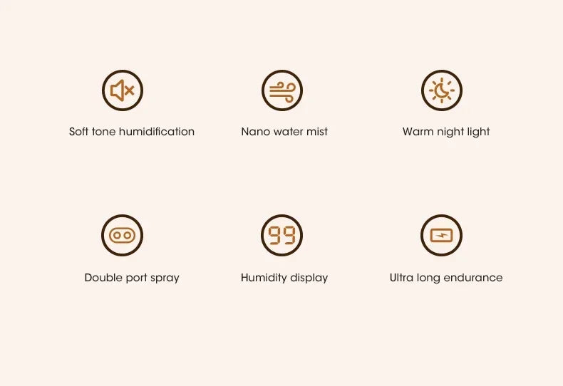 2L Dual Spray Humidifier USB Charging Large Capacity Intelligent Night Light Digital Display Atomizer Mute Office Humidifier
