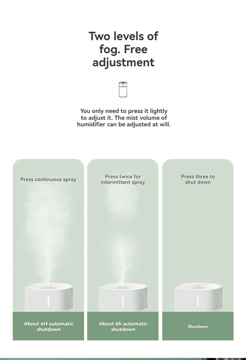 260ML Poratable Automatic Humidifier DiffuserWithout Oil Mute Quite Humidier Car USB For Home HouseWith Light Mini Humidifier
